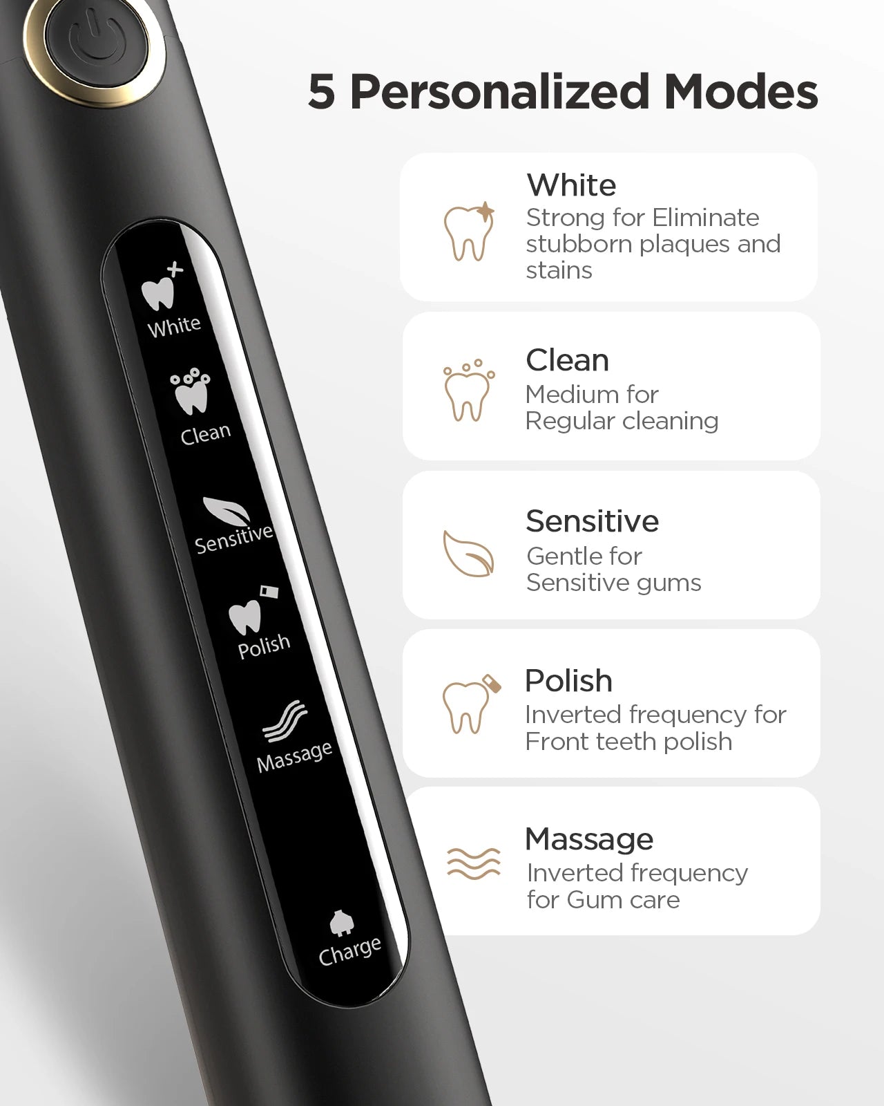 Fairywill 2 In One Electric Toothbrush/Water Flosser