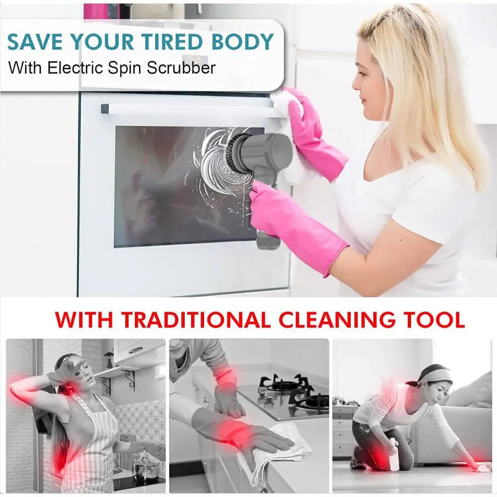 Electronic Kitchen Cleaner