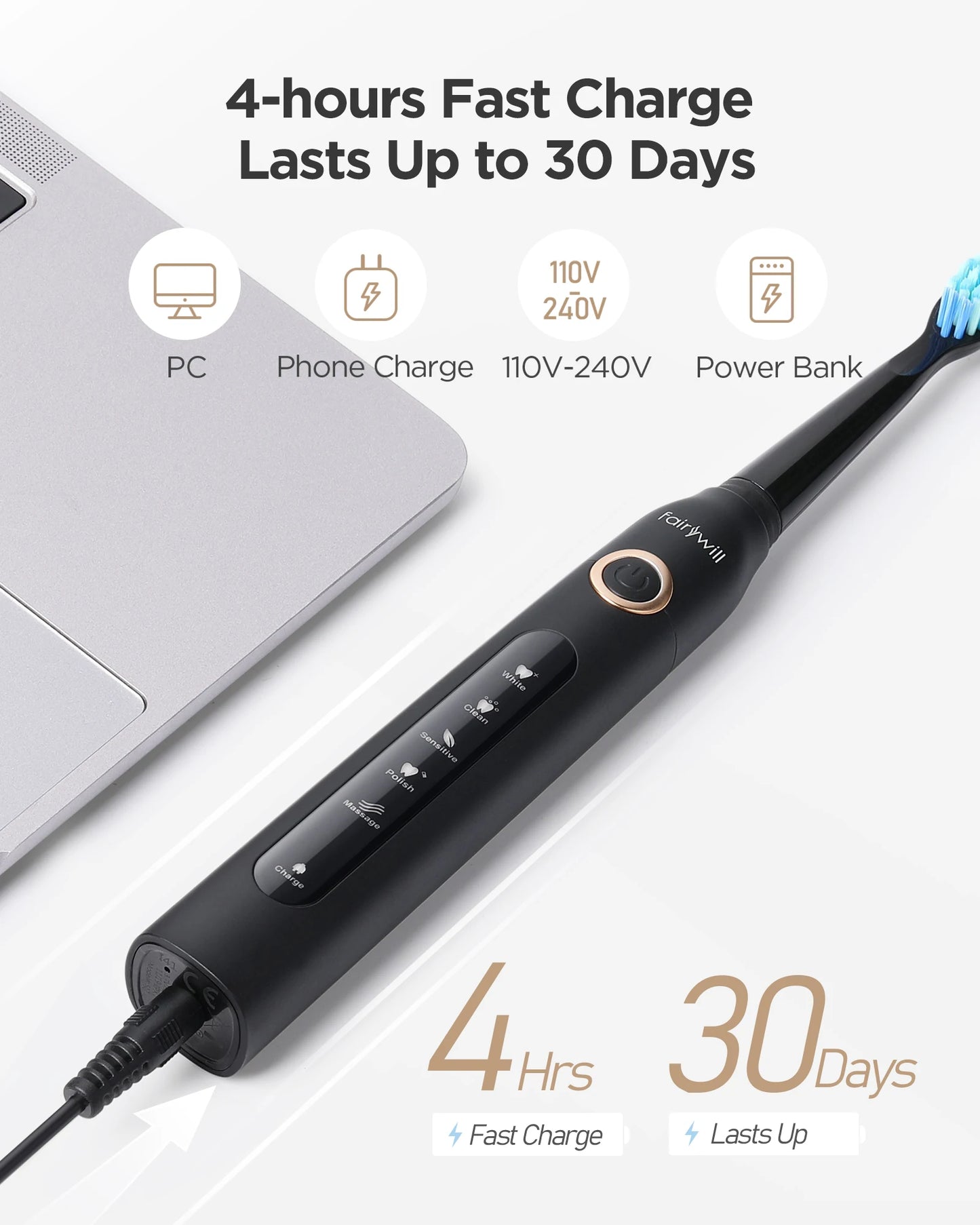 Fairywill 2 In One Electric Toothbrush/Water Flosser