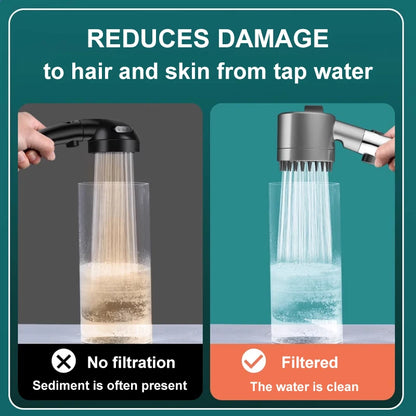 High Pressure Filtered Shower Head