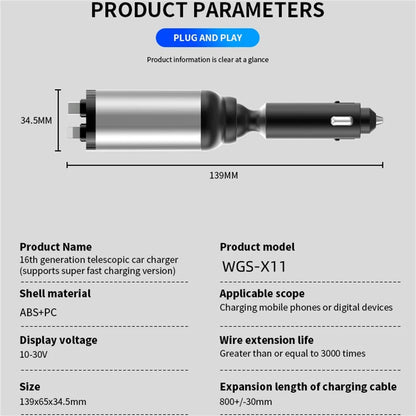 VoltaPulse Car Charger