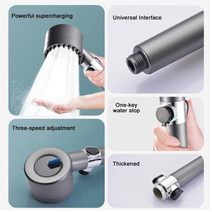 High Pressure Filtered Shower Head